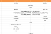 1.理解参数配置的重要性