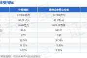 权威机构数据及报告概述