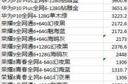 华为各型号手机报价