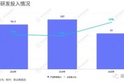 携程大数据分析笔试