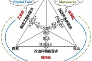 数据科学与大数据对物理要求高吗