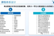 郑州大数据营销销售待遇分析与建议