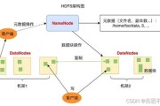 大数据存储技术的作用