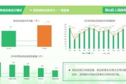 大数据应用实例案例