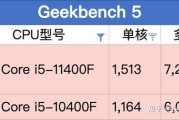 台式组装机配置单推荐2023一万左右