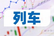 重庆运达科技有限公司电话