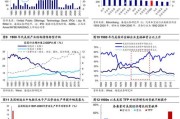 新质生产力火了龙头六连板受益上市公司梳理