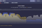 如何查询大数据出行信息呢