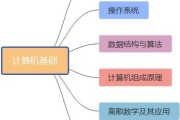 大数据处理语言程序设计