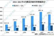 重庆做大数据的公司有哪些