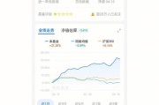 大数据分析澳洲幸运10澳洲幸运10大数据分析软件