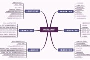 大数据技术题库及答案