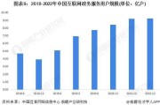 大数据在投资行业的应用