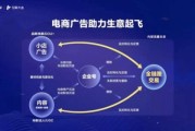 2022营销新变局 51 的广告主加码巨量引擎搜索广告