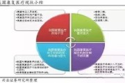 近日发布了文生模型有望成为大模型行业下一个爆点