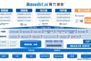 临床大数据技术专业介绍