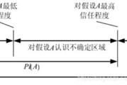 大数据办案