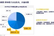 长沙大数据分析师培训