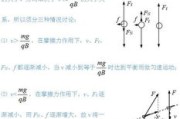 从广义相对论到牛顿力学低速弱场近似下的粒子运动解析