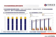 大同平城区大数据防疫电话