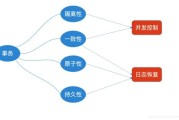 文献综述关于大数据的论文