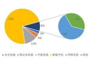 1.选择合适的大数据语言