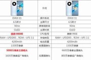 华为mate30pro上市时间及价格参数