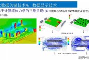 福建省成立大数据集团