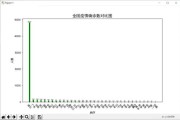 长宁疫情实时大数据图片查询