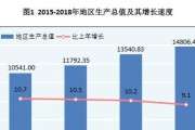 黔南州大数据发展管理局